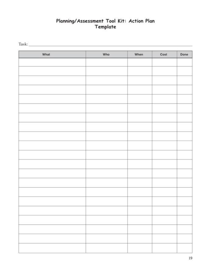 Pet Action Guide City Vet Limerick